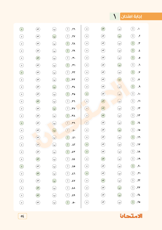 5 امتحانات تاريخ مهمين جدا لـ 3 ثانوي نظام جديد بالإجابات Aaoya_16