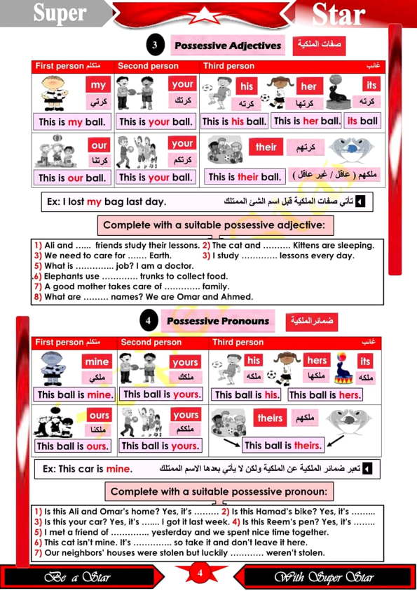 ملخص قواعد اللغة الإنجليزية في 28 ورقة PDF Aay_aa23