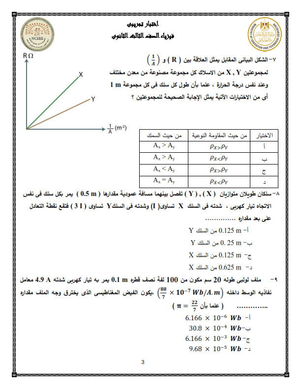مراجعة فيزياء الصف الثالث الثانوى 2024 مستر محمد عبد المعبود Ayoo_a12