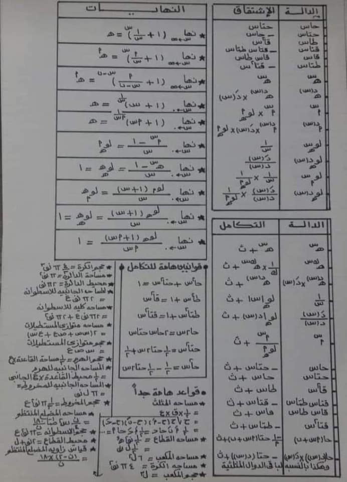 أقوى مراجعة تفاضل وتكامل لـ 3 ثانوي 2024  بالحل Oiao_a10