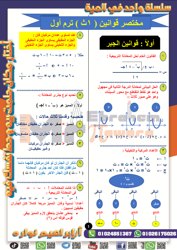 ملخص الرياضيات للصف الاول الثانوي ترم أول pdf أ. إبراهيم نواره Ooo_1_12