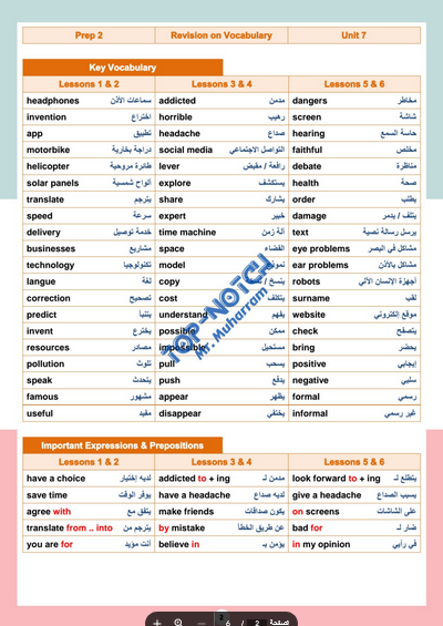 مراجعة فبراير انجليزي تانية اعدادي PDF أ. محرم علي Scre1043