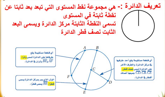 التقريب - الدائرة - قوانين هامة - بعض التحويلات الهامة - المثلثات - الحجوم - السعة - المساحة الكلية والجانبية الأعداد المنتسبة Scree262