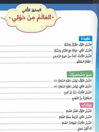 مراجعة التربية الاسلامية للصف الثالث الإبتدائي ترم أول 2023  Scree271