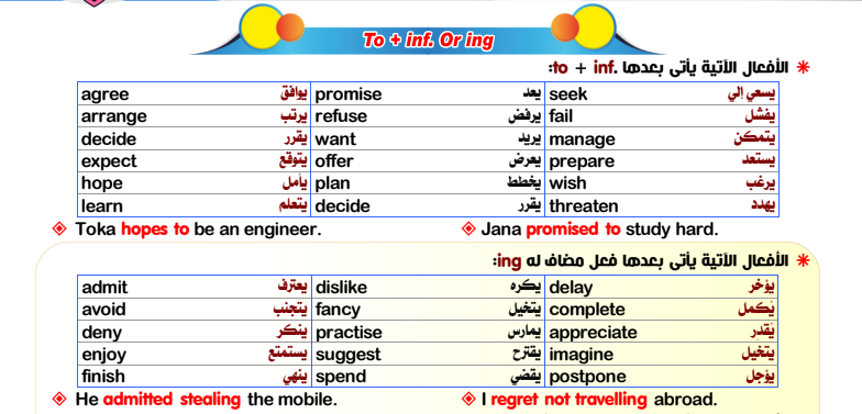 كتاب - مراجعة أسئلة إمتحان انجليزي أولى ثانوي الترم الاول 2024 كتاب ماي ريفرنس Scree338