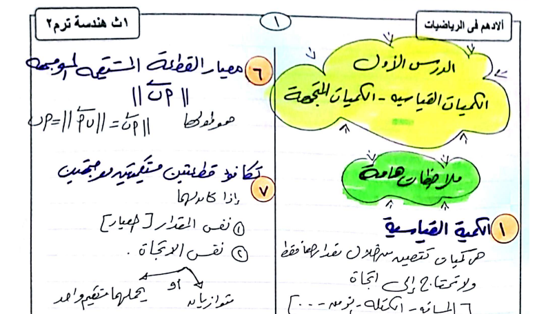 مذكرة الهندسة للصف الأول الثانوى ترم أول أ/ محمد أدهم Scree451