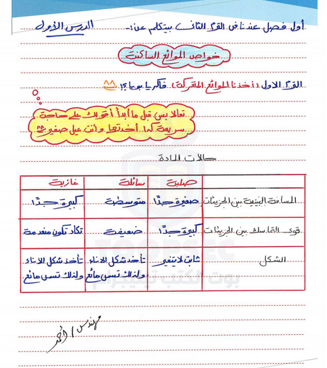 مذكرة الفيزياء للصف الثاني الثانوي ترم ثاني PDF أ. احمد أبو عرب Scree609