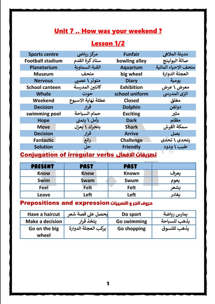 اللغة - مراجعة اللغة الانجليزية أولى الاعدادي ترم ثاني 2024 PDF أ. حازم يونس Scree954