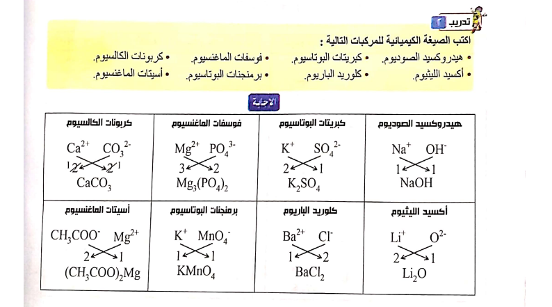 180 سؤال كيمياء ٣ ثانوي ليلة الامتحان بالإجابات من كتاب الوافي  Screen51