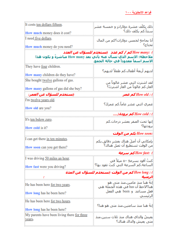 شرح سؤال المكان لغة إنجليزية للمرحلة الابتدائية مستر أحمد عبد النبي Y-aoao14