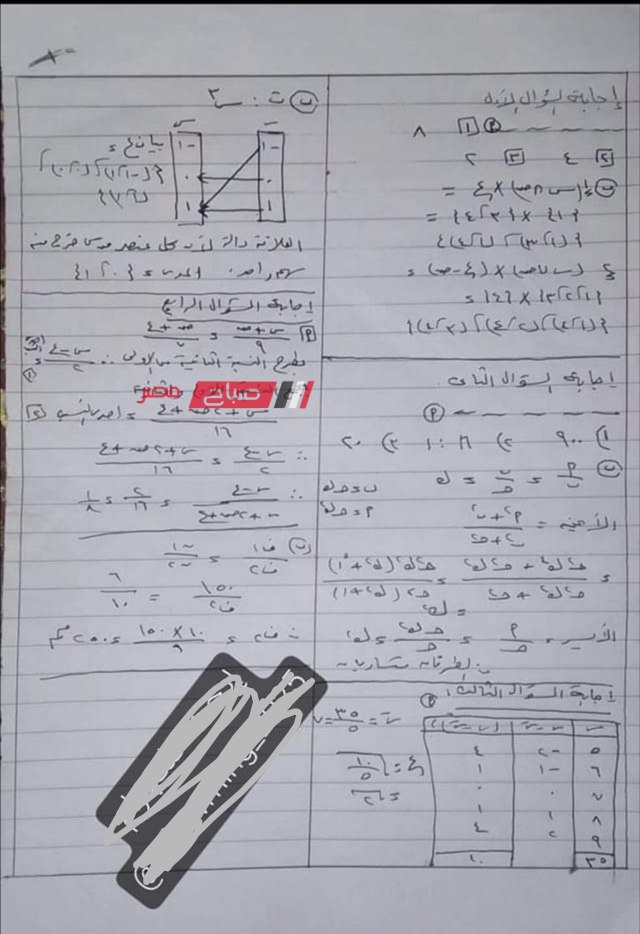 اجابة امتحان الجبر للشهادة الاعدادية 2024 محافظة الدقهلية Ya-aoy10