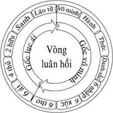 VÔ NGÃ- TÂM - Page 2 12nh_j10