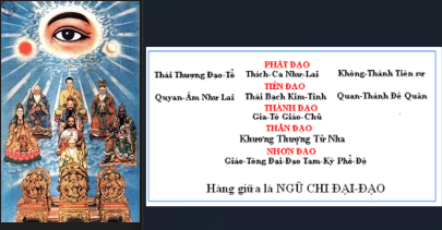 Đoãn khúc bóng đen PGVN cận & đương đại. Phần II 5_chi110