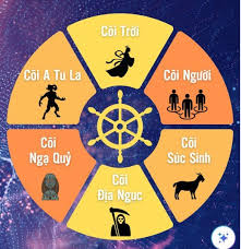 CHẾT ĐI VỀ ĐÂU ?.- (Th Nhật Từ) 6_no_j10 CHẾT ĐI VỀ ĐÂU ?.- (Th Nhật Từ) 6_no_j10