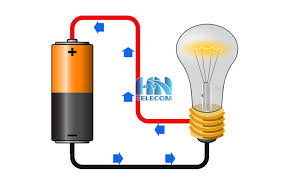 CHẾT ĐI VỀ ĐÂU ?.- (Th Nhật Từ) Zon_jf10