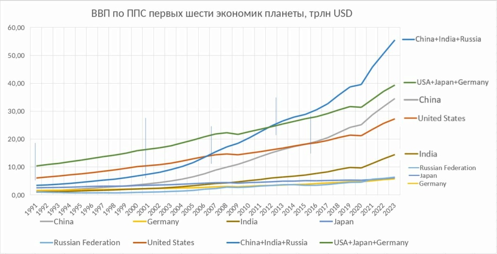 Новости СВО  - Страница 7 2024-010