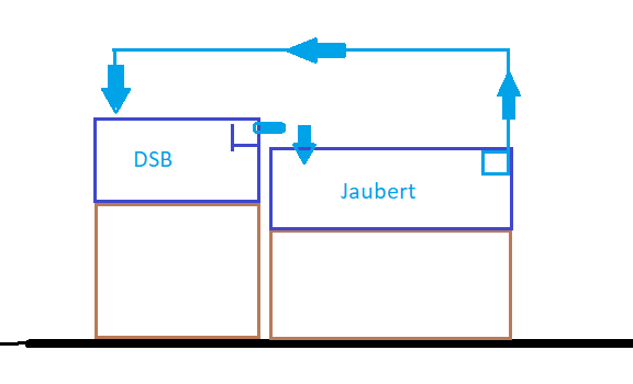 Premier Jaubert 600L Sans_t10