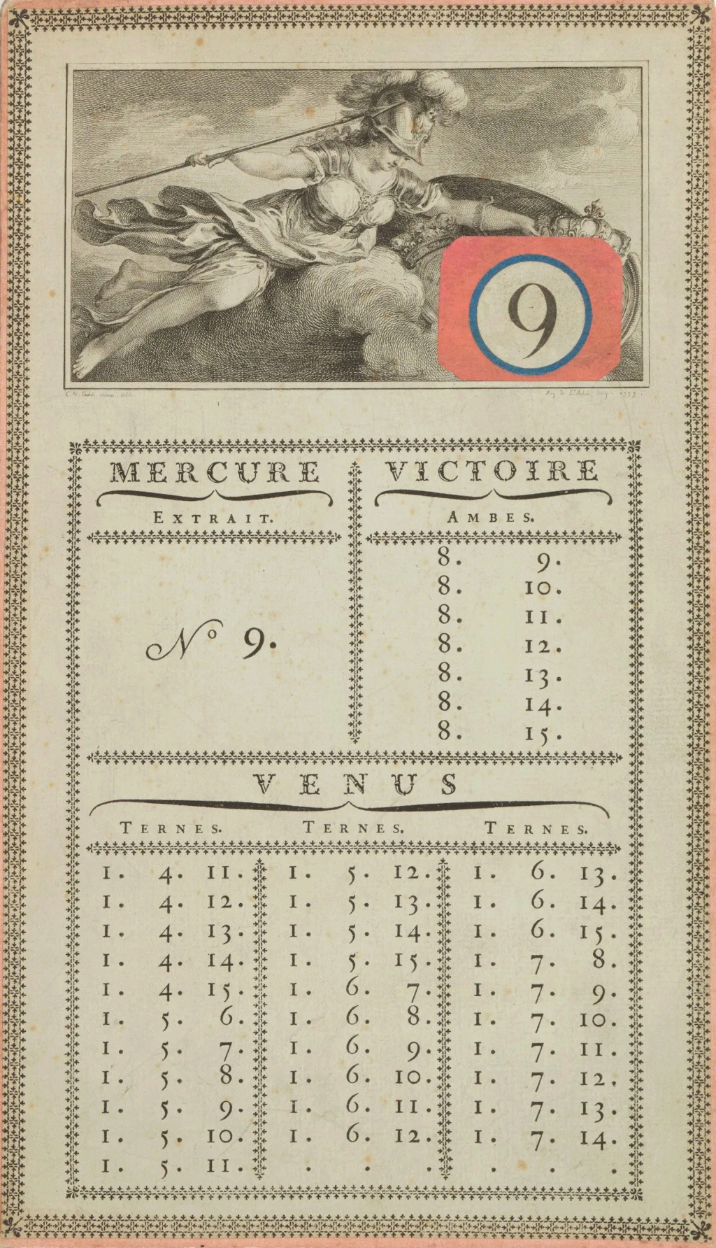 Jeux et Loisirs au XVIIIe siècle Telech26