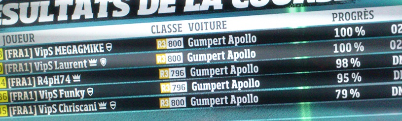 Forza Horizon - VipS Colorado : Les 3 voitures du mardi 26 mars et classement - Page 2 110