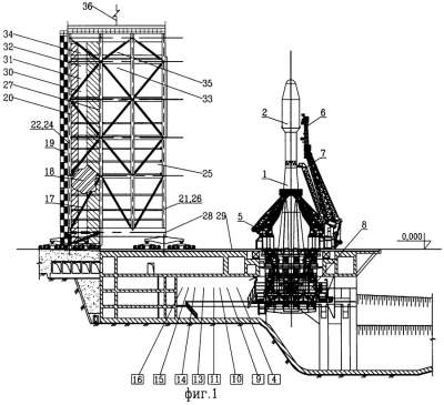 Cosmodrome de Vostotchniy - Page 16 Tower610