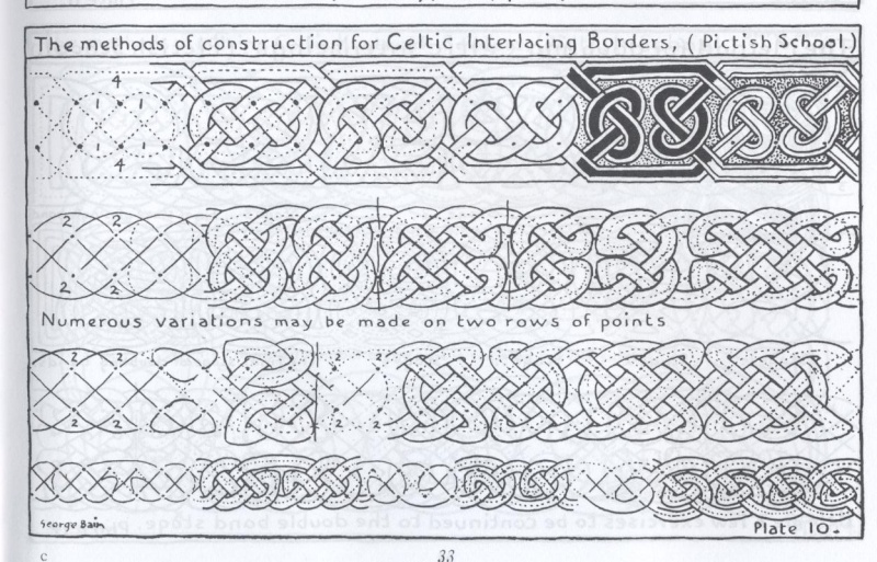 "Celtic Art": aspects de l'art celtique Celtic11