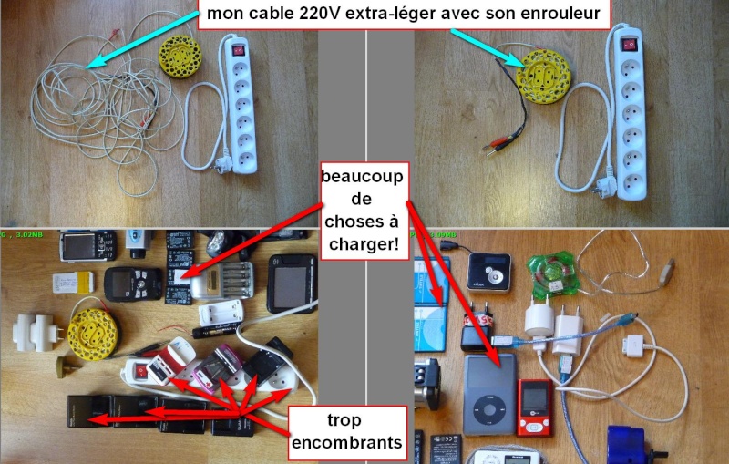 Comment rationaliser l'ergonomie de MULTIPLES chargeurs en Cyco-camping? Charge10