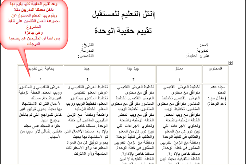 المخطط الزمني للتدريب 115