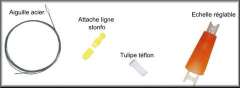 montage scion elastique