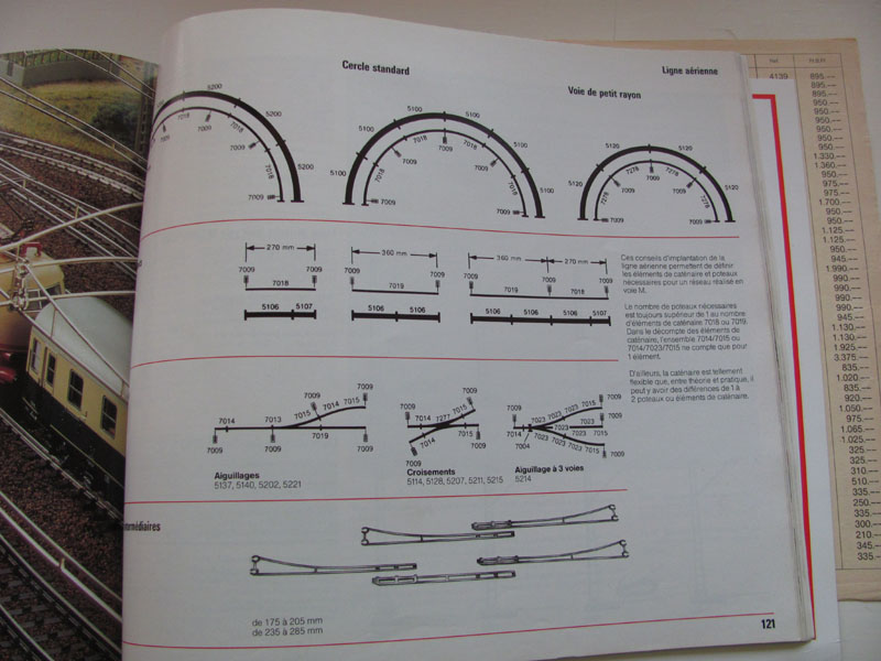 [Märklin] Catalogue 1986-1987 - Page 2 Img_0275