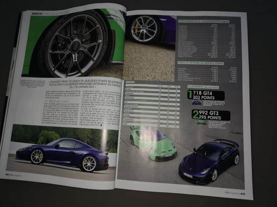 RS magAzine gt3 vs gt4 Ec5cd010