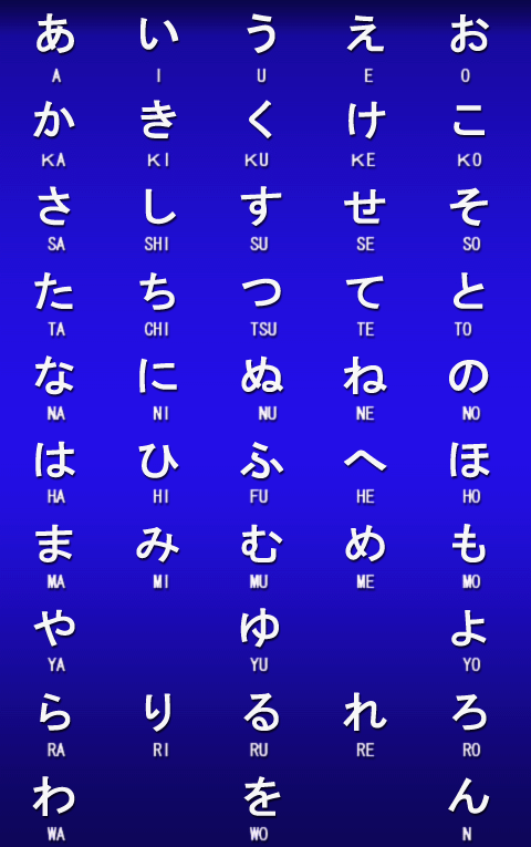 hiragana ve katakana Hiraga10