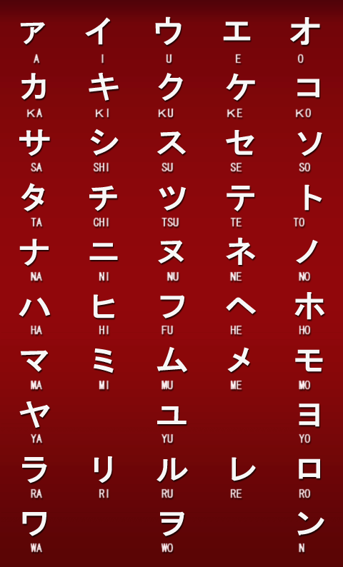 hiragana ve katakana Kataka10