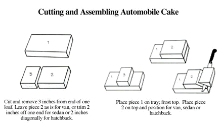 Back Of The Box - Speciality Cakes - Page 2 Offroa10