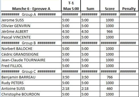 Concours Montauban 14 et 15 septembre 2013 - Page 4 M6-a10