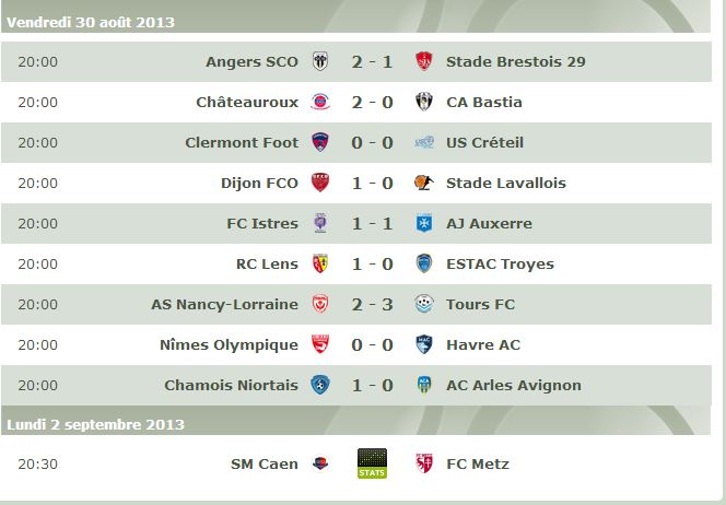 [Ligue 2 - saison 2013/14] 5ème journée Captur13