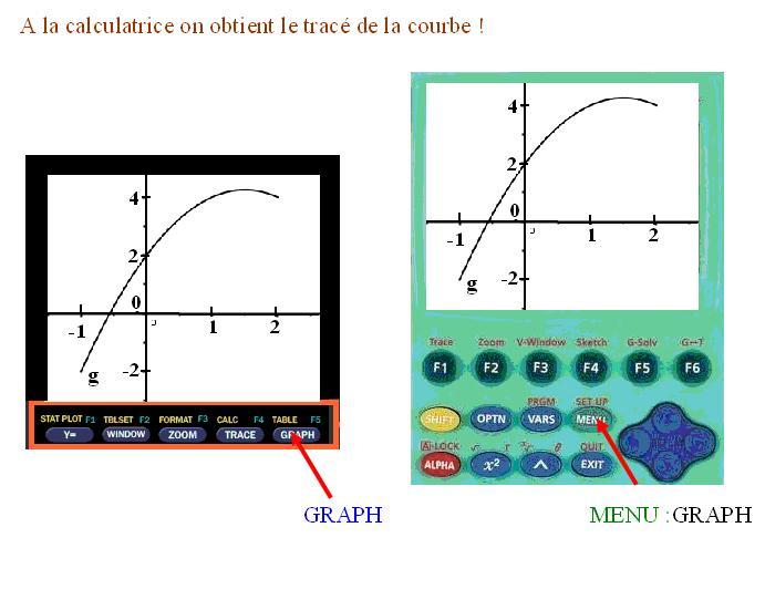 Cours utilisation de la calculcatrice et reprsentation de fonctions  Cours111