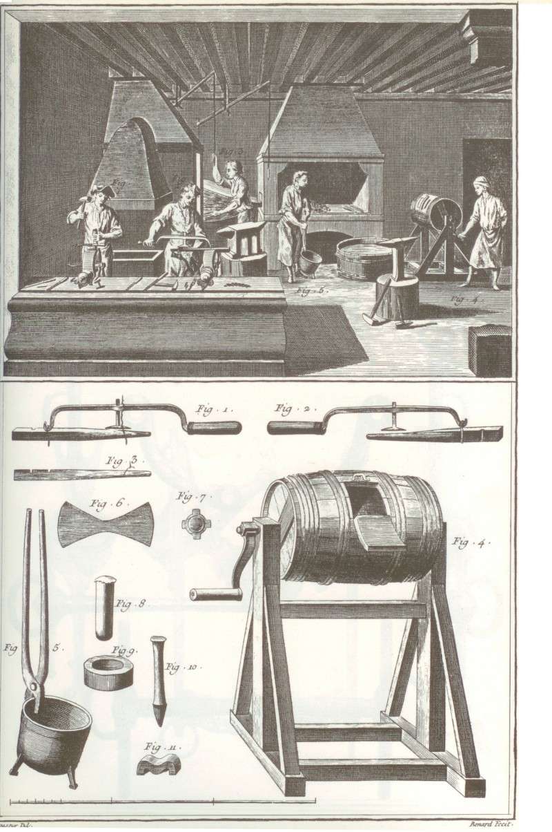 L'Encyclopdie de Diderot et d'Alembert: peronnier. (sur la "btonnire"...). Aperon10