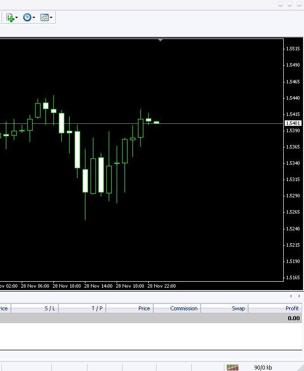 FOREX TRADING (JUAL BELI FOREX) - Page 3 Candle10