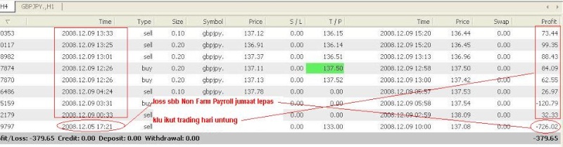 FOREX TRADING (JUAL BELI FOREX) - Page 8 Profit26