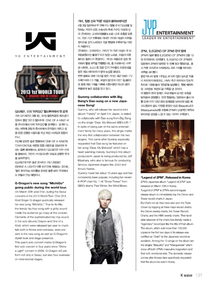 [14.04.13] 2PM dans le magazine Kwave Vol.7 421