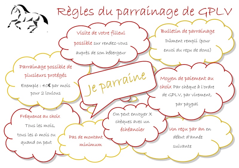 FORMULAIRE DE PARRAINAGE Ragles10