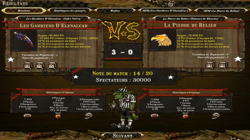 [F2C]La Pierre du Bélier 0 vs 3 Les Gardiens d'Elenalcar  Bloodb10