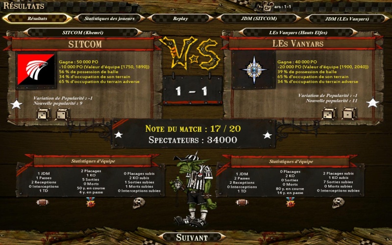 [Majeur J1] SITCOM (Aïgor) 1 - 1 Les Vanyars (Cuivenen) Bloodb23