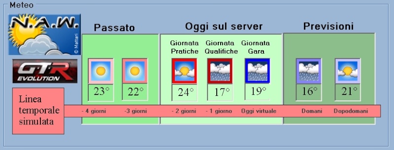 GTREVO INFO, DOWNLOAD E ISCRIZIONI, COMMENTI POST-GARA - Pagina 7 Meteo110