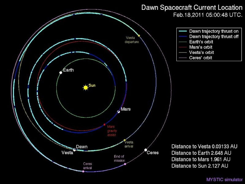 Dawn - Mission autour de Cérès - Page 5 Fulltr10