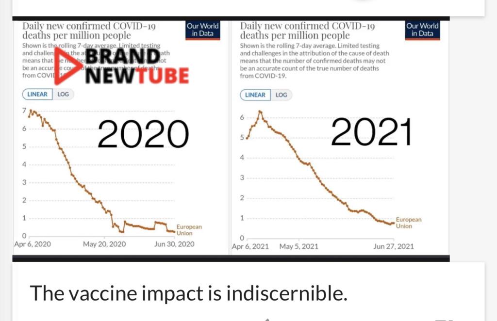 Evolution of a "Plandemic" & The Global Race For A Vaccine - Page 7 Cdc11c10