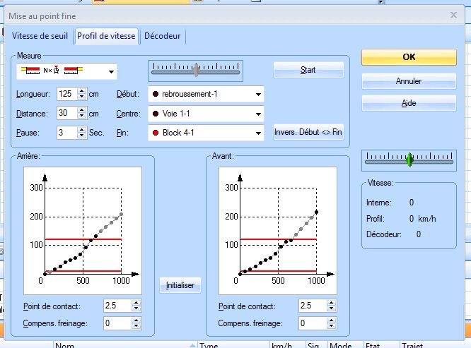 aide profil avancé de vitesse - Page 3 Captur20