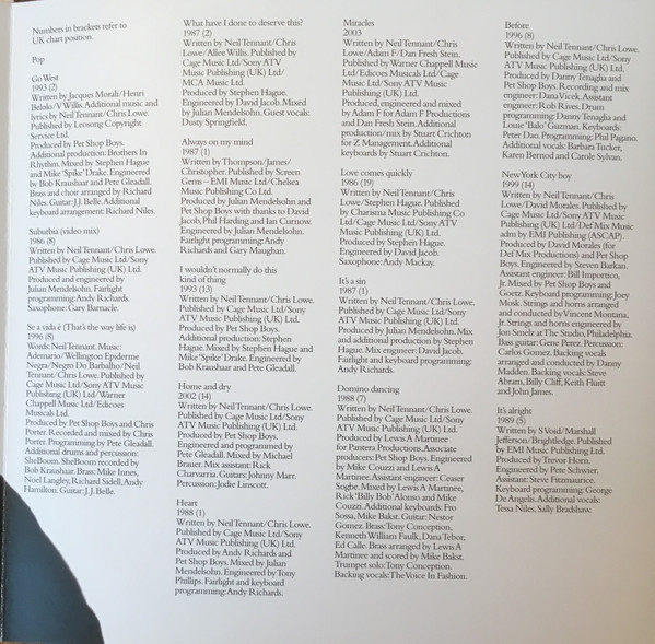 Pet Shop Boys - The Hits (Pop Art) (3CDs) (320K) - [20/01/2024] Img312