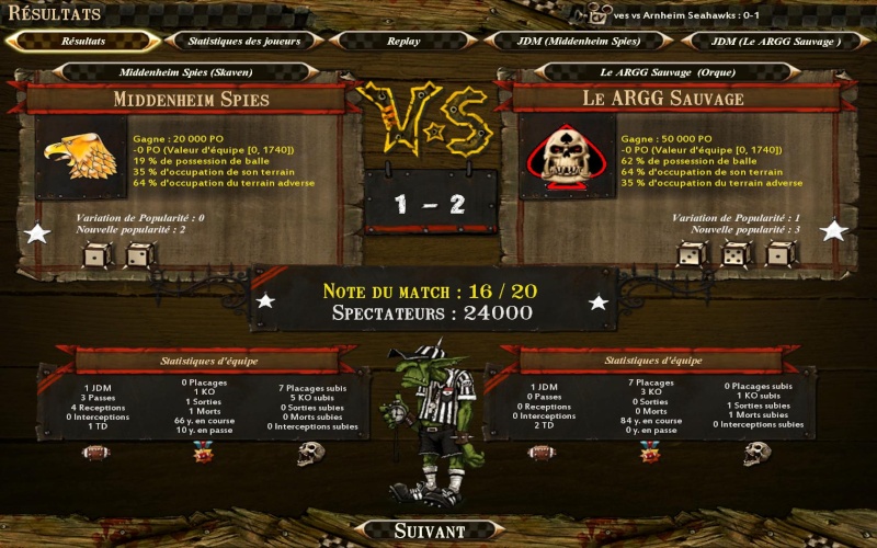 [Oligunar] le Argg Sauvage 2 - 1 [immi] Middenheim spies Bloodb21