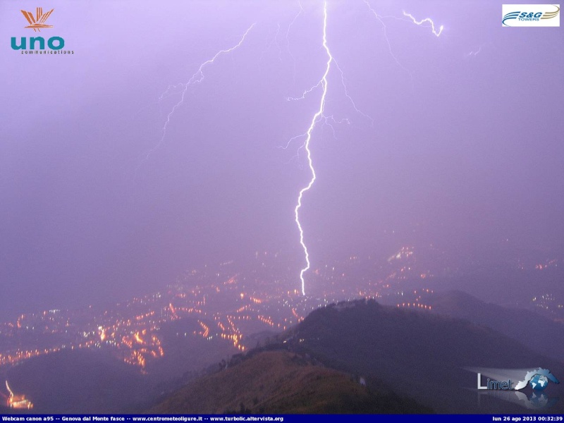 Reportage temporale marittimo Genova 26/08/2013 Webcam11